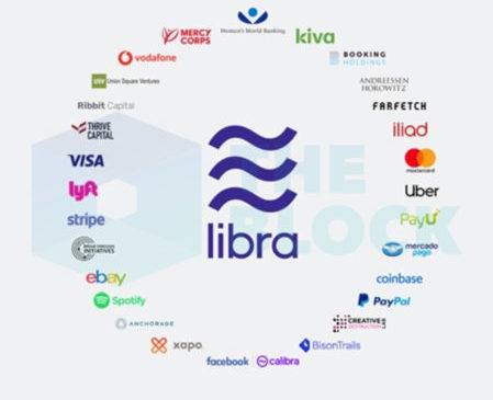 Facebook区块链项目Libra 官方宣传视频！